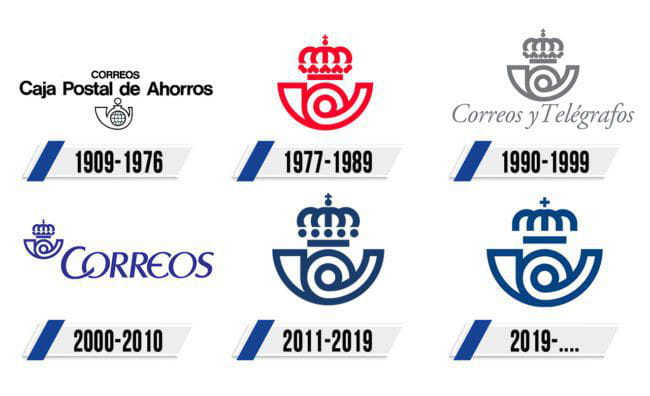 ¿En que pensais si hablamos de